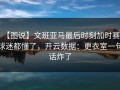 【图说】文班亚马最后时刻加时赛，球迷都懂了，开云数据：更衣室一句话炸了